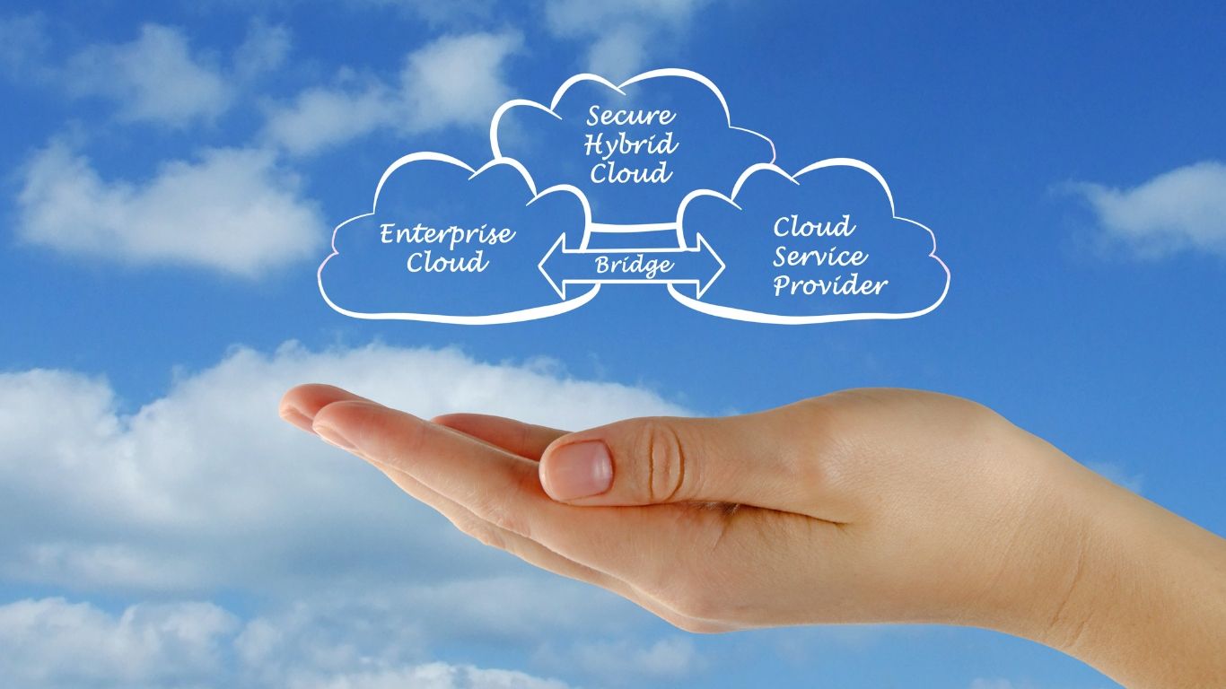 Implementing Cloud-Based Security Camera Solutions For Scalable And ...
